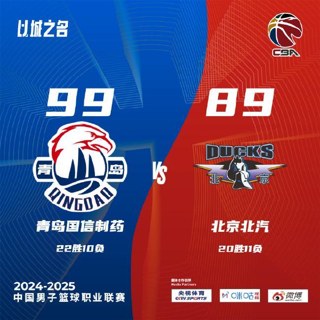 提高比赛中